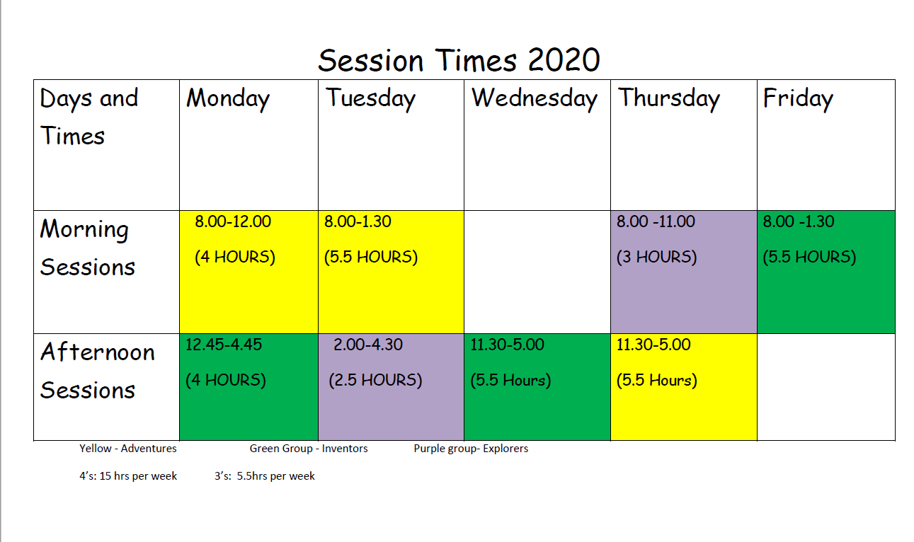 Session Times